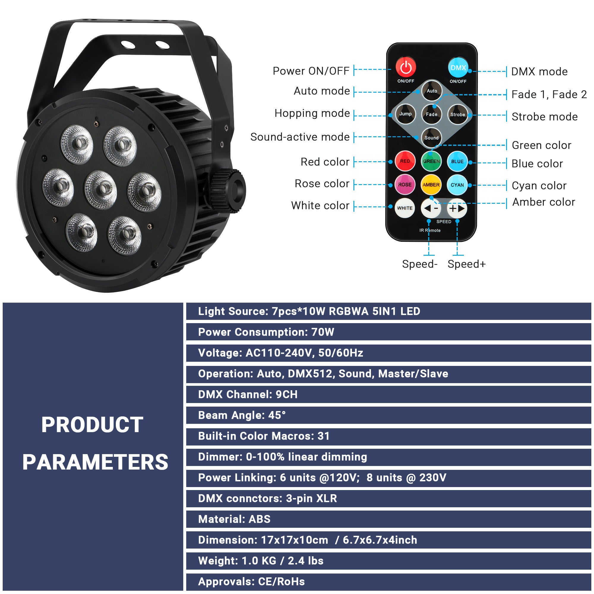 70W RGBWA 5in1 LED Par Light