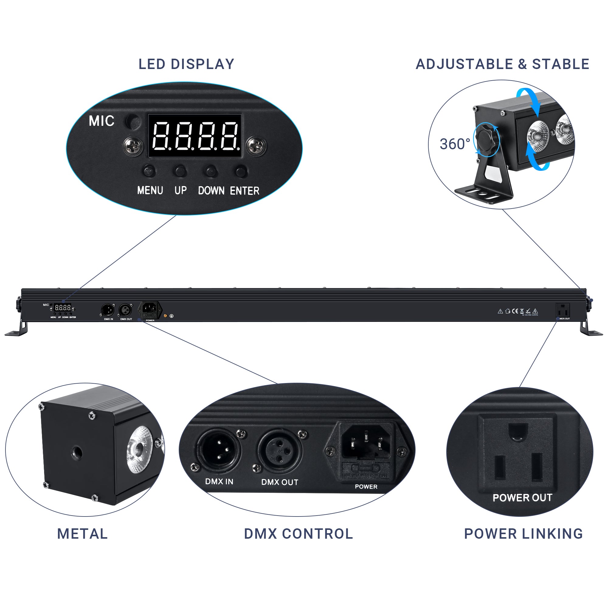 LED Wash Light Bar - 96W, RGBA 4n1