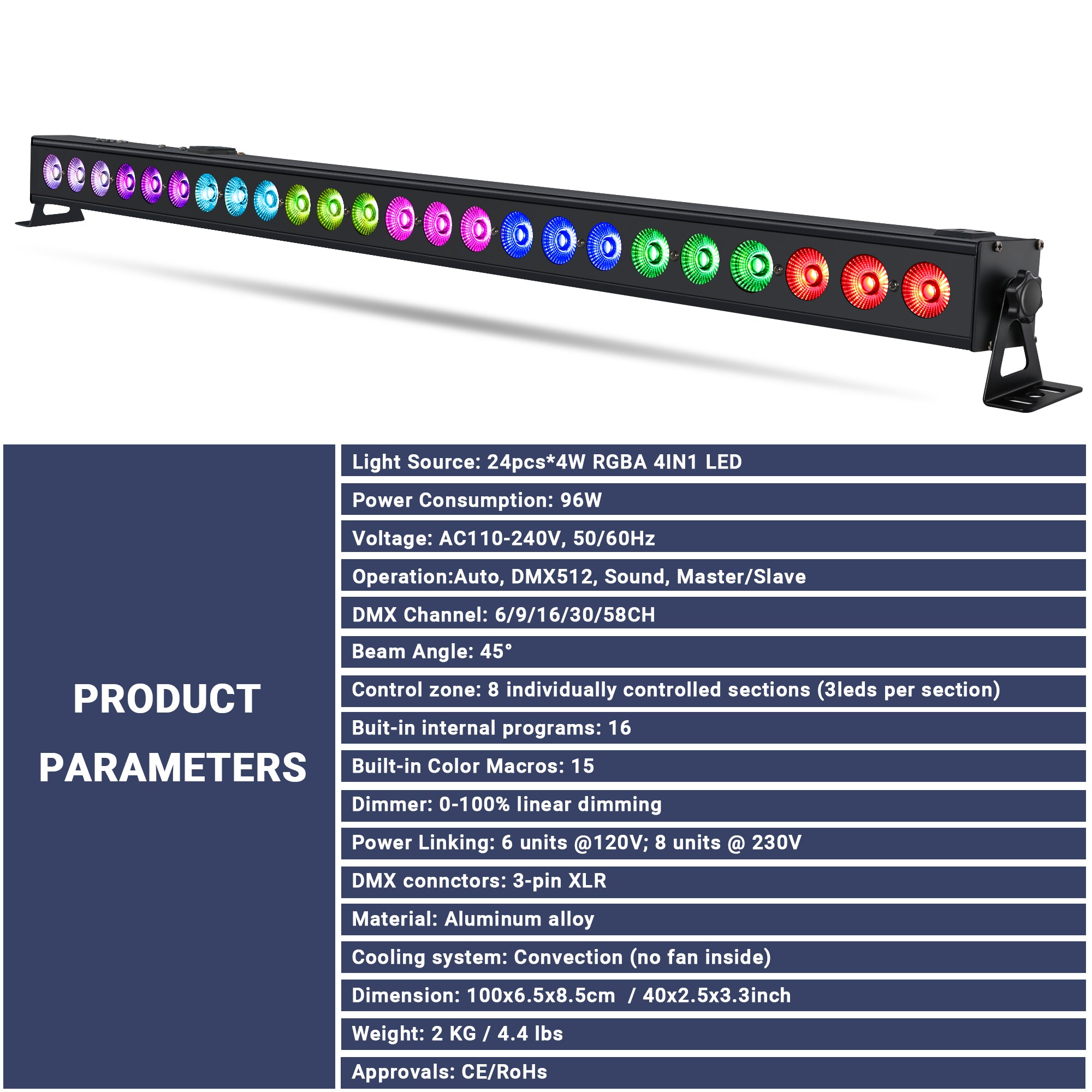 LED Wash Light Bar - 96W, RGBA 4n1