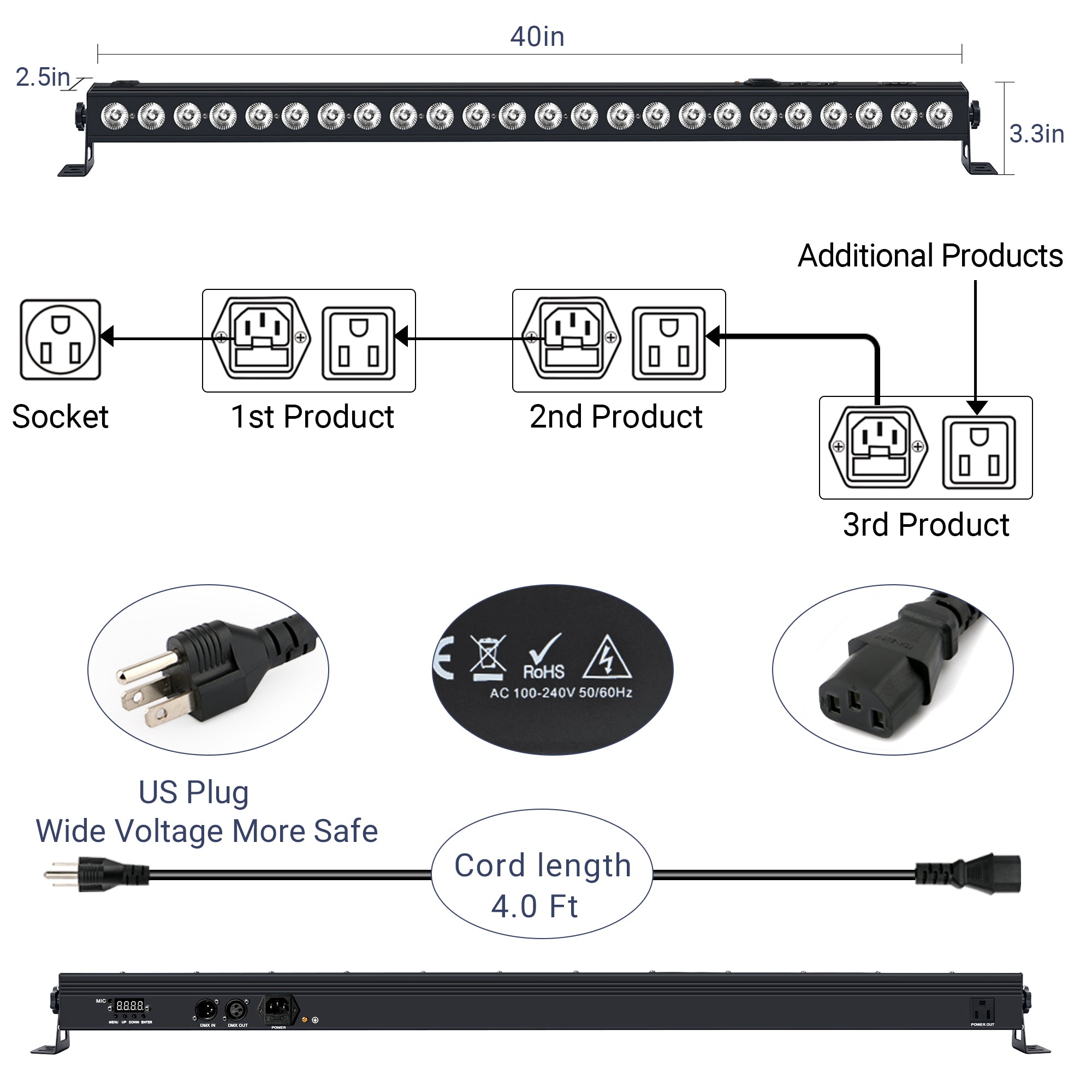 LED Wash Light Bar - 96W, RGBA 4n1