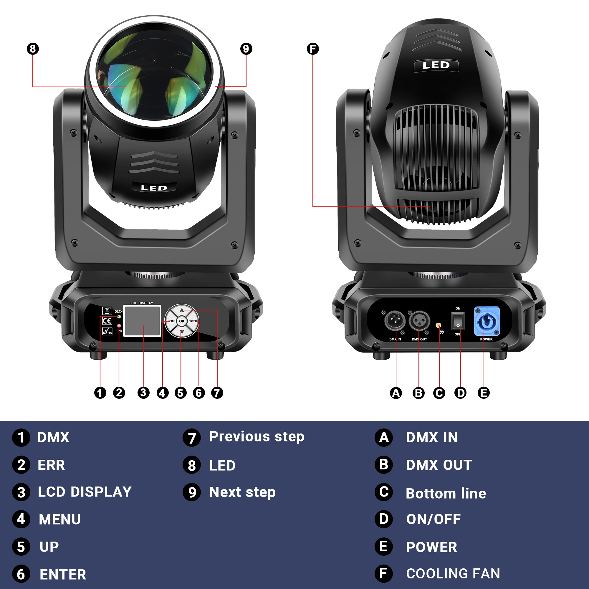 200W LED Moving Head Beam Light with RGB Ring