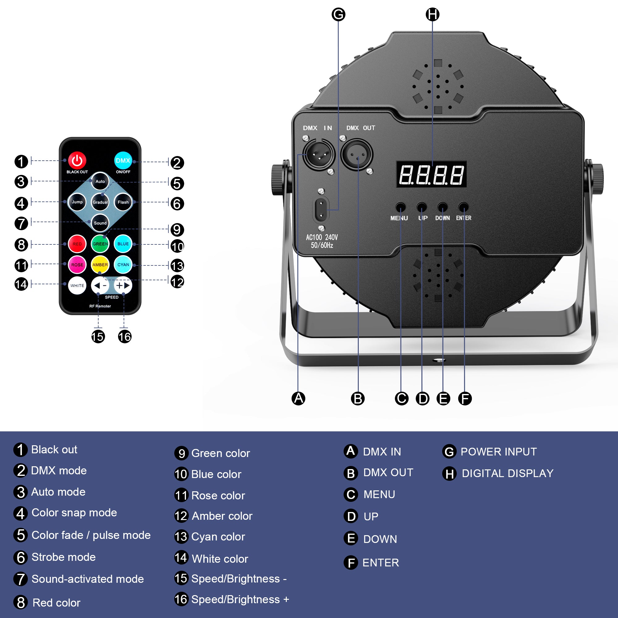60LED RGB 3in1 Par Light