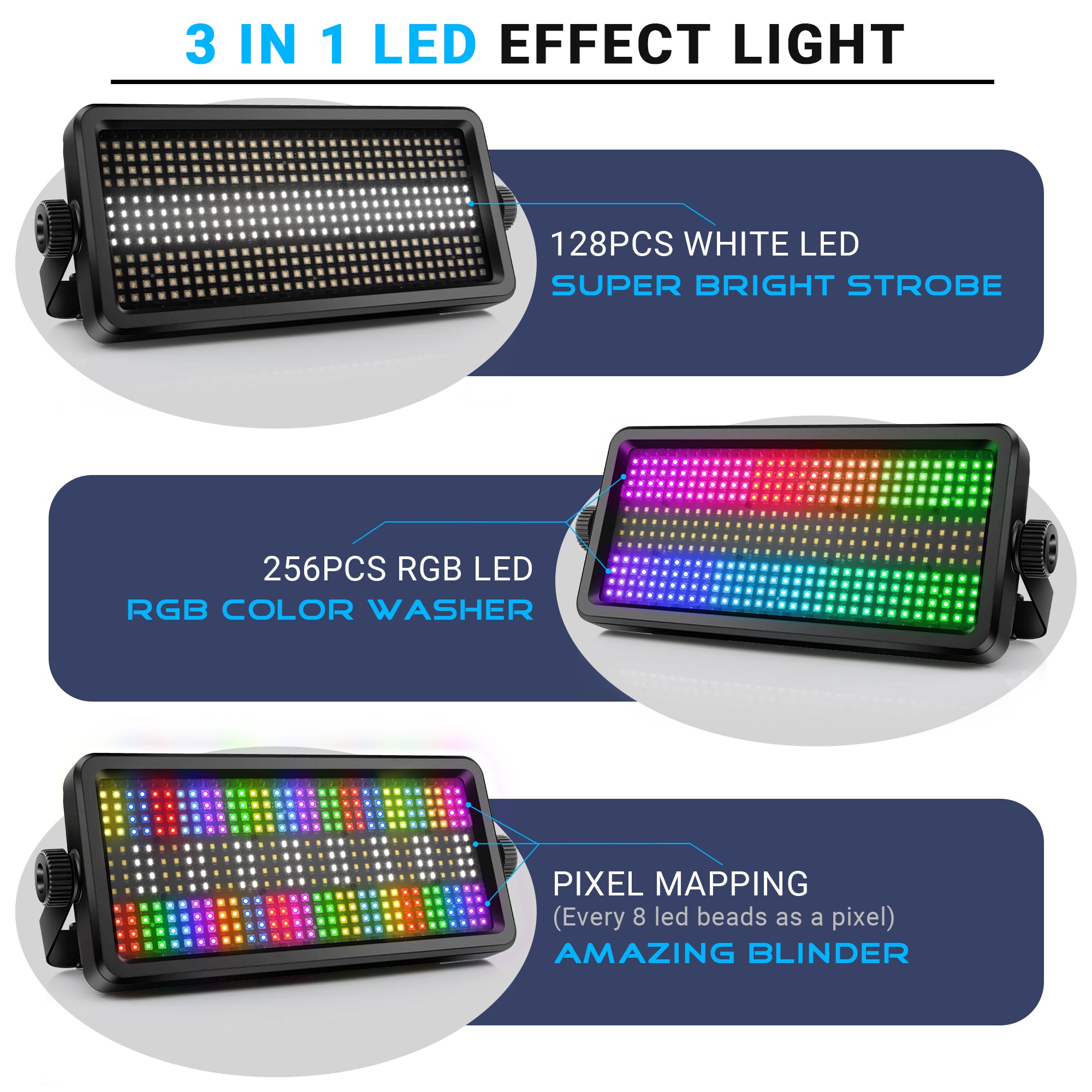 150W RGB+W LED DJ Strobe Light Panel