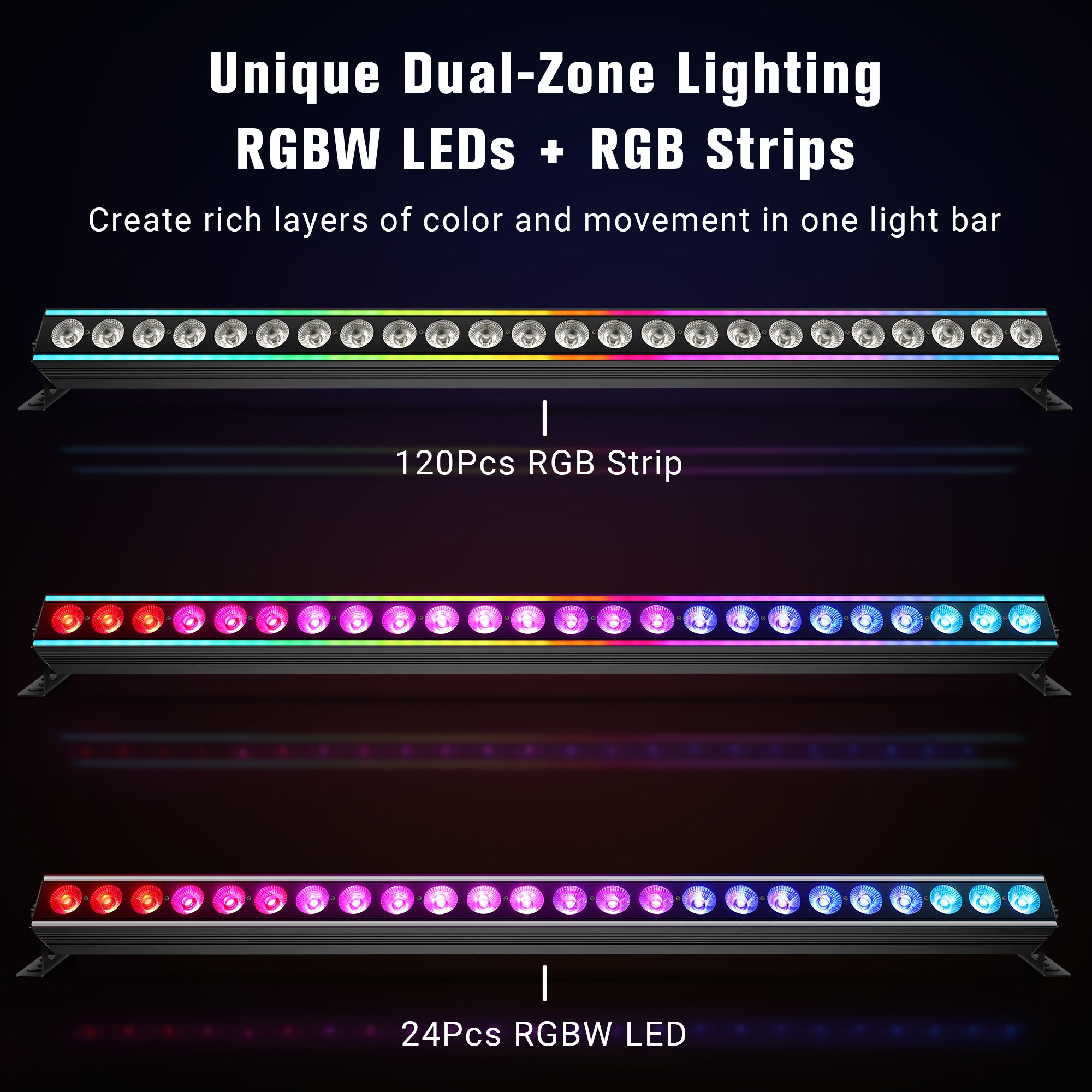 120W RGBW 4in1 LED Wash Light Bar with RGB Strips