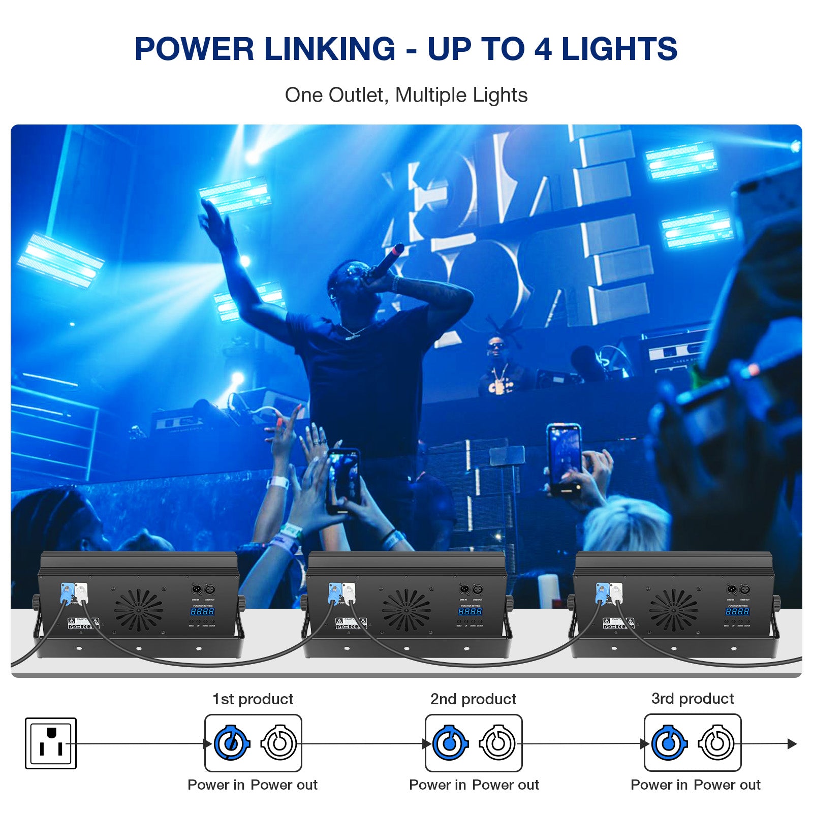800W RGB+W+A LED DJ Strobe Light Panel