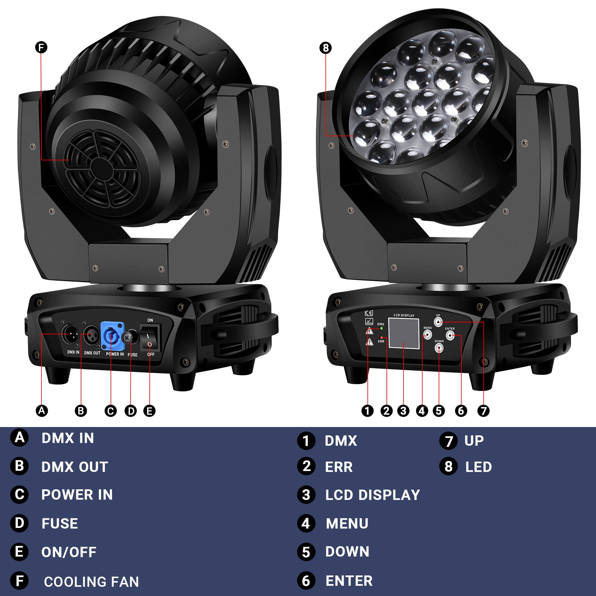 19×15W Zoom Moving Head Wash Light