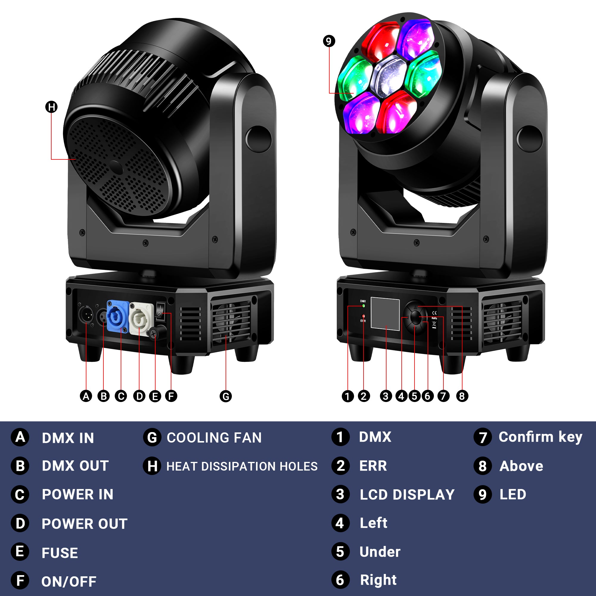 300W Mini LED Beam Wash Moving Head Light
