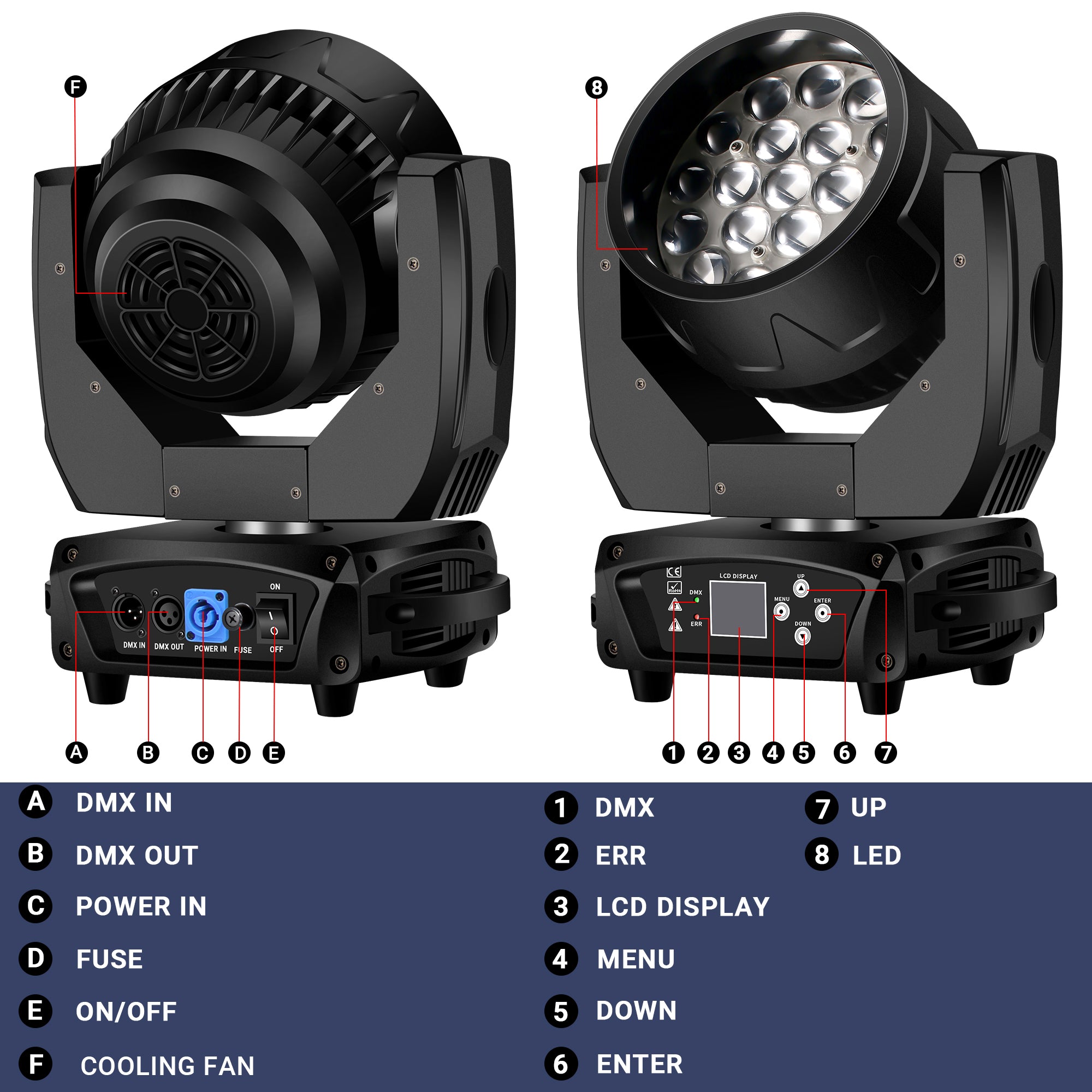 19×15W Zoom Moving Head Wash Light with LED Ring