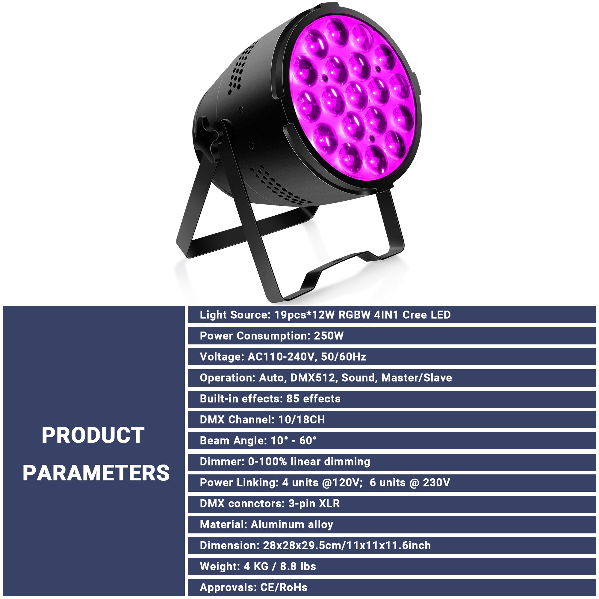 LED Zoomable Par Light - 250W, RGBW 4n1