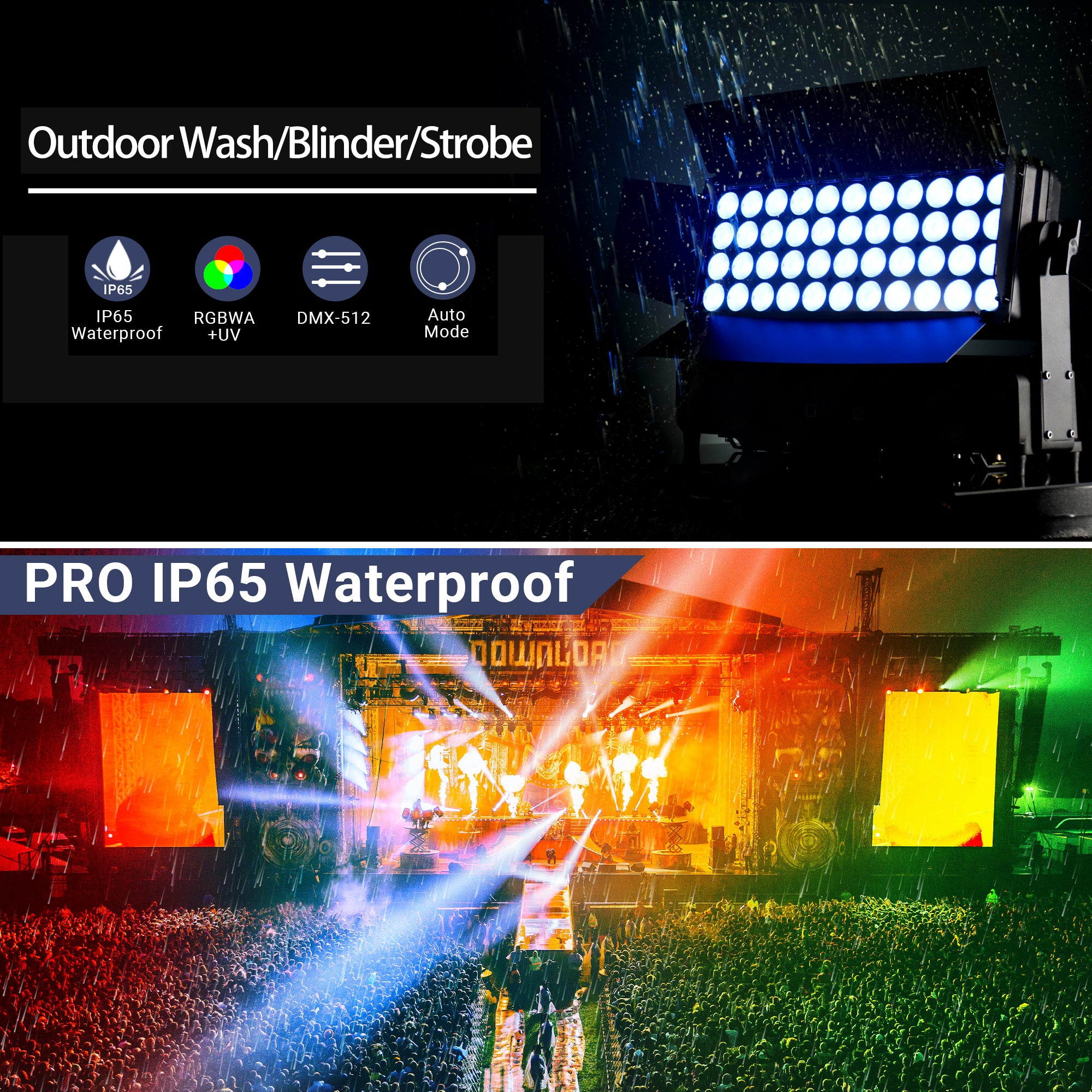 44LED Waterproof Flood Light with Barn Door