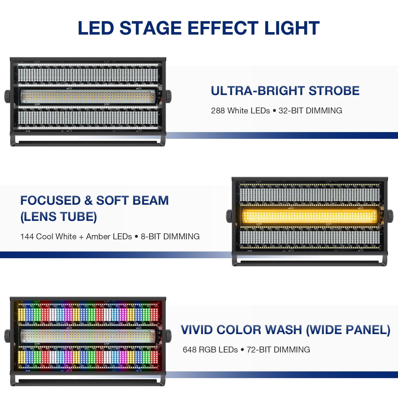 800W RGB+W+A LED DJ Strobe Light Panel
