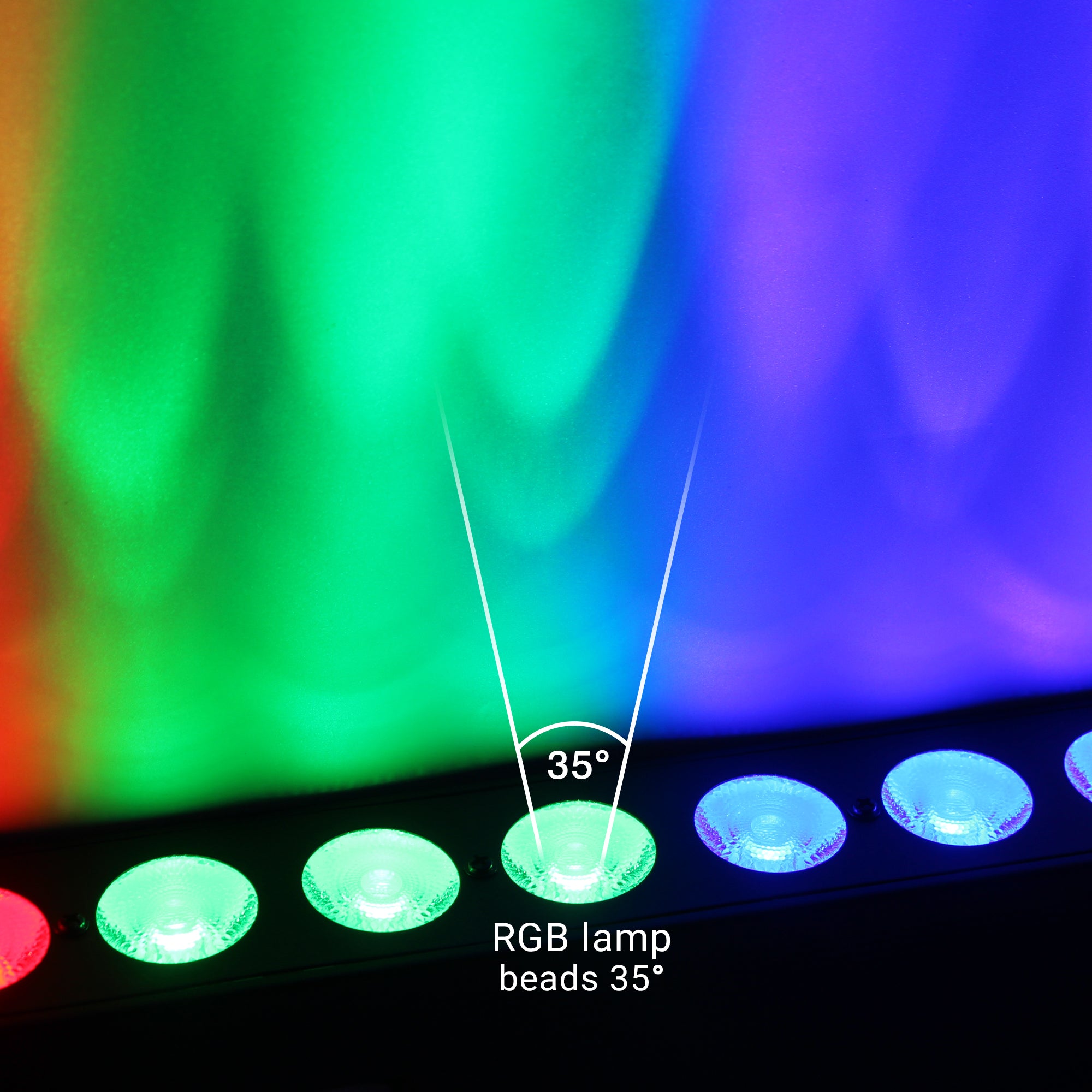 24x6W RGBWAUV 6in1 LED Wash Light Bar