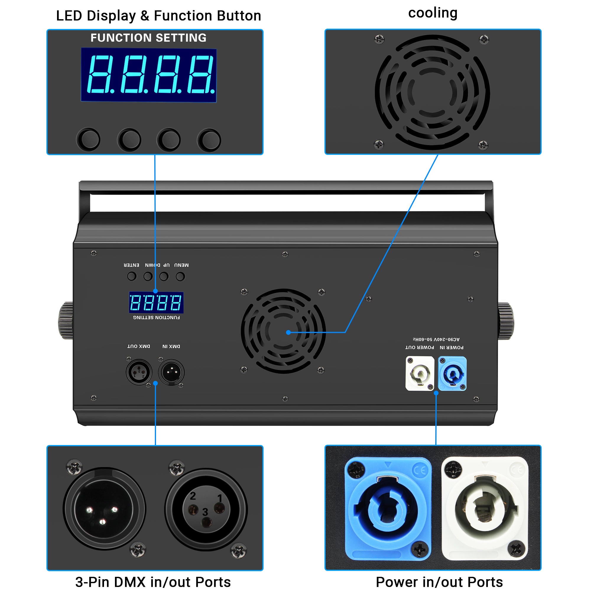 500W RGB+W LED Strobe Light Panel