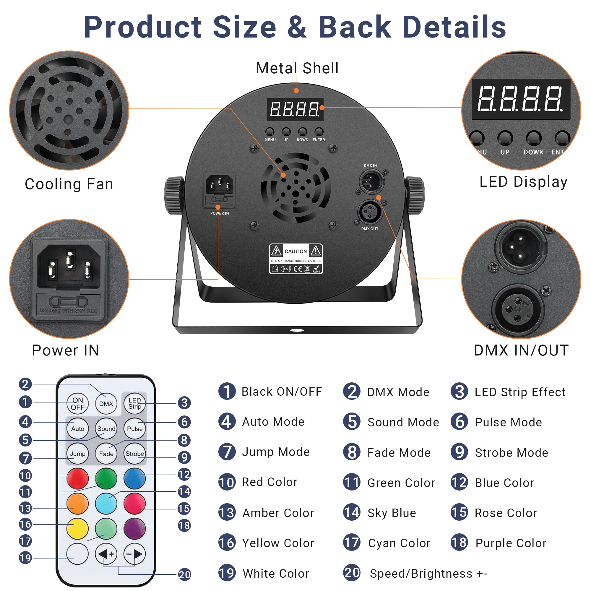 18LED RGBW 4in1 Par Light with RGB Ring