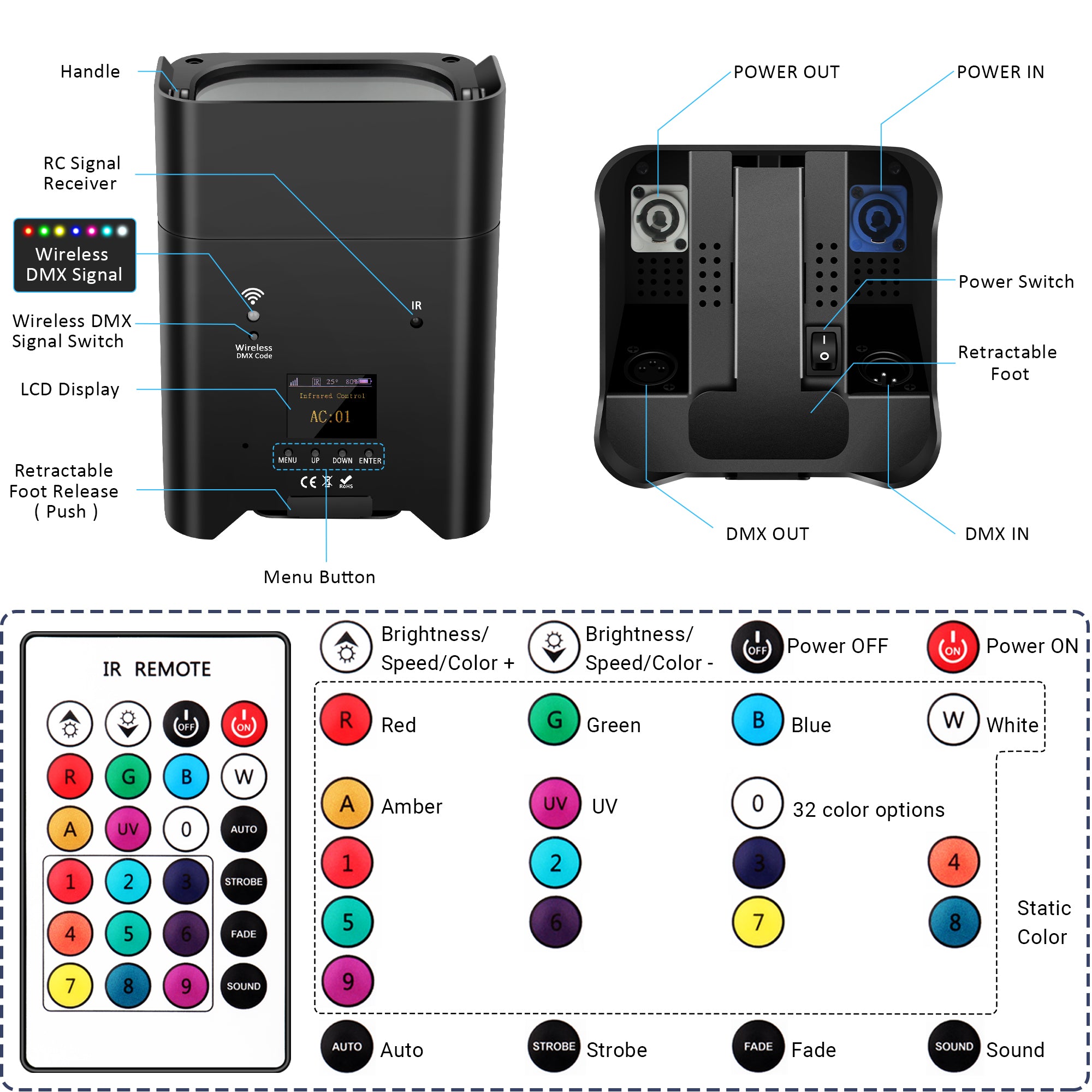 108W RGBWAUV LED Wireless PAR Light