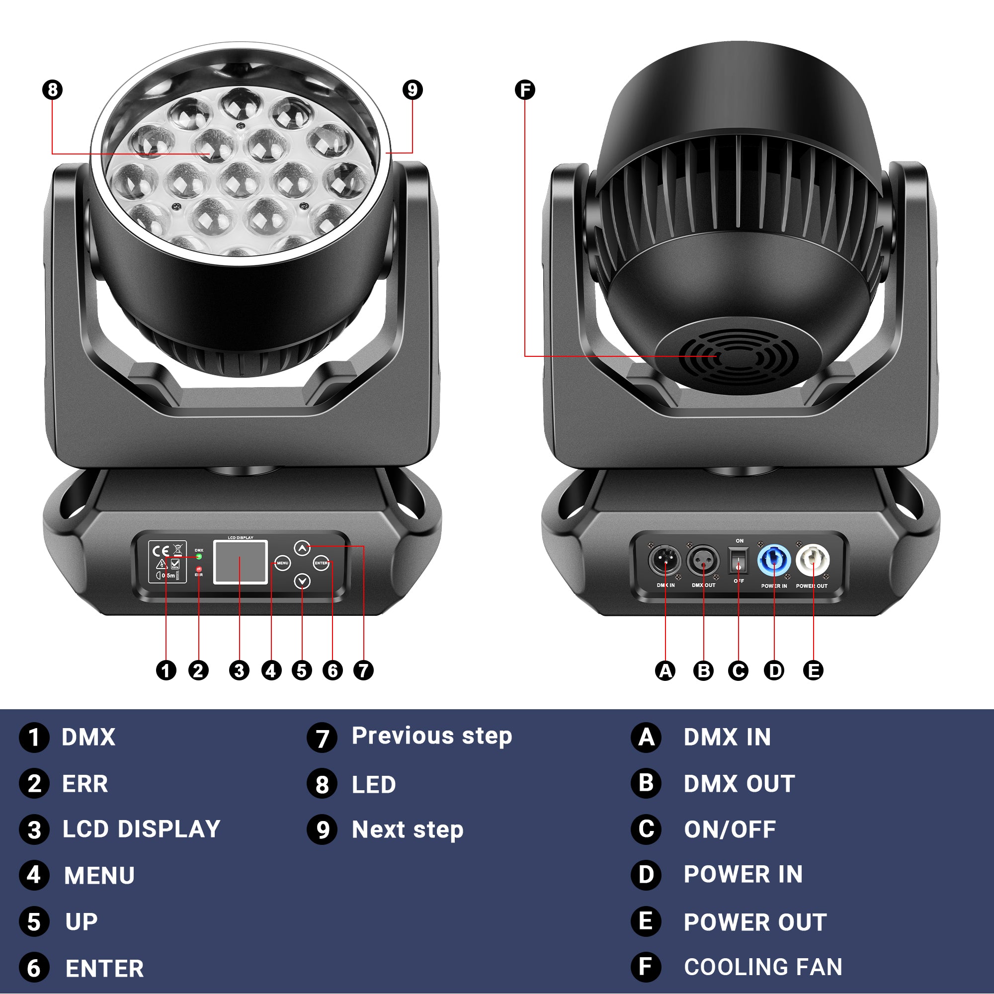 19×15W Zoomable Moving Head Wash Light with LED Ring