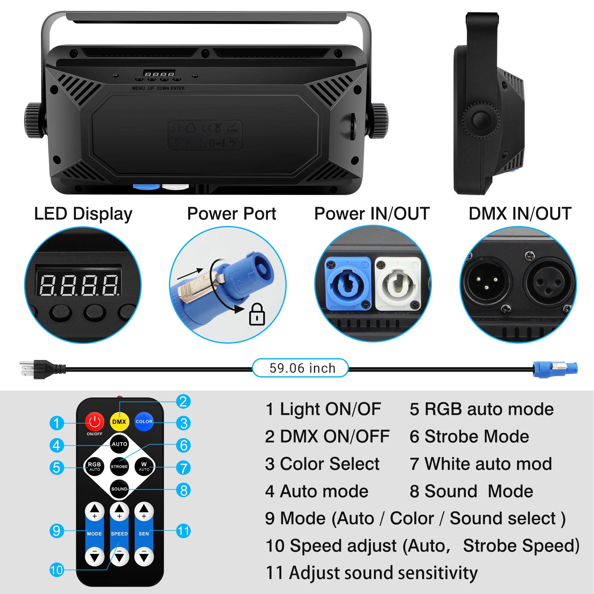 150W RGB+W LED DJ Strobe Light Panel
