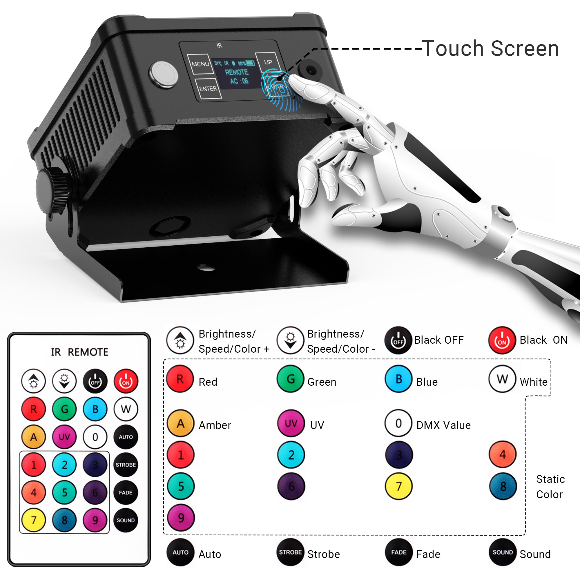 60W Waterproof Battery PAR Light